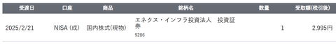 20250226sbi-my-nisa配当