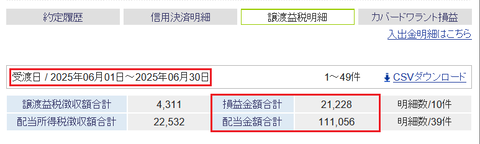 20250627sbi-oku-soneki