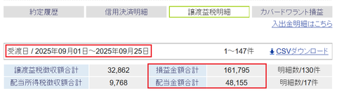 20250921sbi-my-soneki