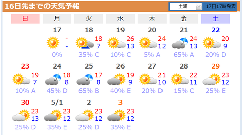 20230417tenki