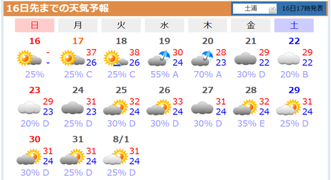 20230716tenki