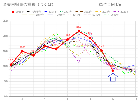 20251101tsukuba-mj-c