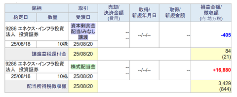 20250820sbi-oku-haito