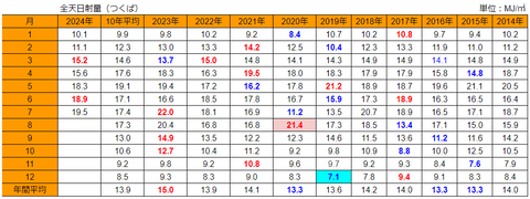 20240731mj-tsukuba-h
