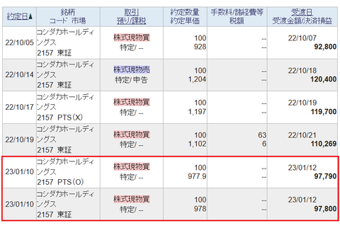 20230114sbi-2157-rireki
