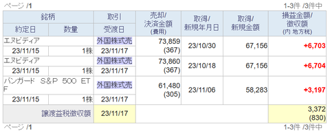 20231118sbi-my-torihiki1115