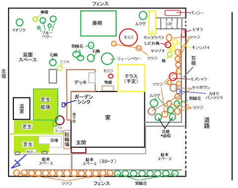 20250613レイアウト