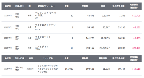20250710sbi-my-torihiki021