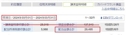 20240329sbi-oku-soneki2