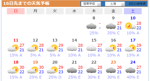 20220908tenki