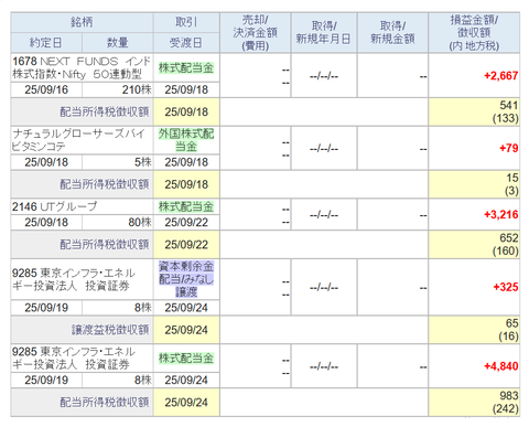 20250921sbi-my-haito
