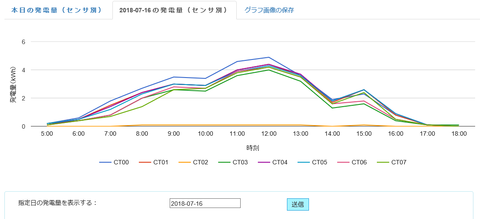 20180717-no1