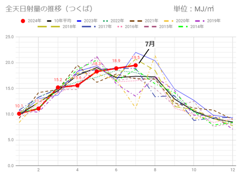 20240731mj-tsukuba-c