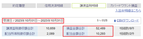 20231028sbi-oku-soneki