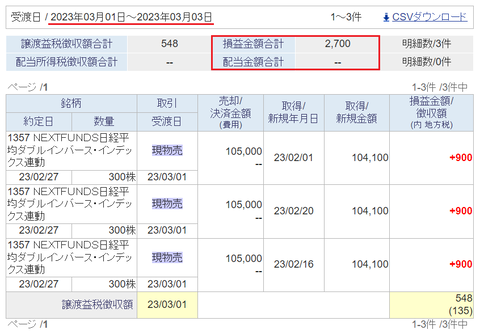 20230228oku-soneki03