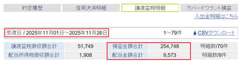 20251120sbi-my-soneki