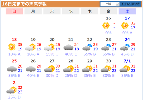 20230616tenki