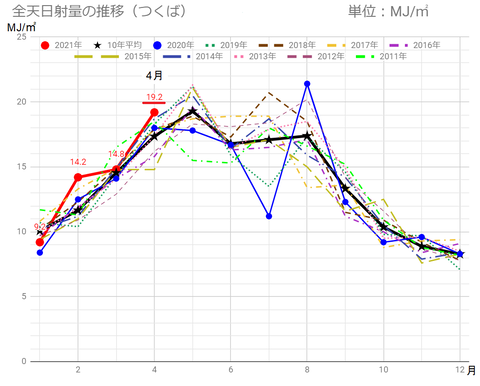 20210430tsukuba-mj-c