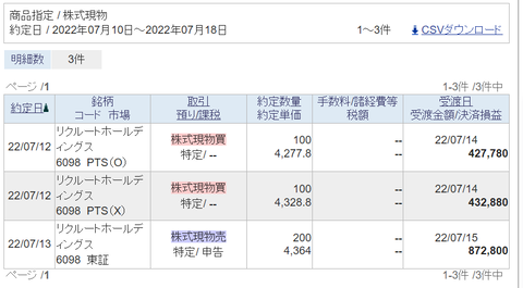 20220718sbiリクルート