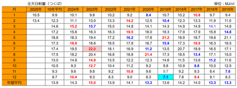 20250216mj-tsukuba-h