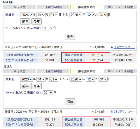 20260926確定損益