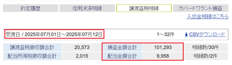 20250710sbi-oku-soneki