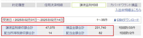 20250210sbi-my-soneki