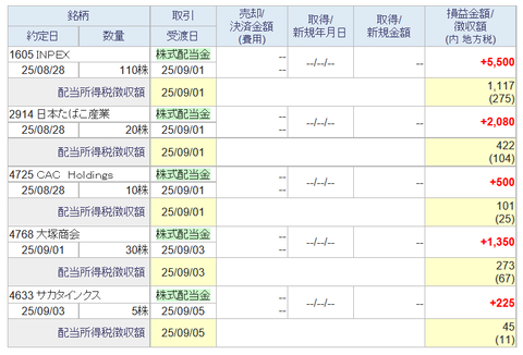 20250904sbi-my-haito