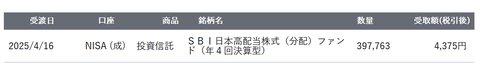 20250418sbi-my-NISA配当