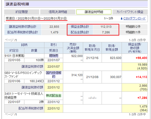 20220224soneki202201