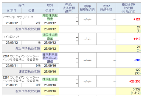 20250914sbi-my-haito