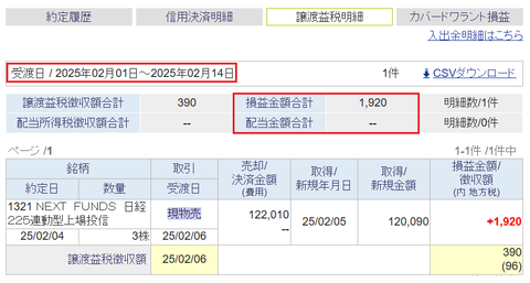 20250210sbi-oku-soneki