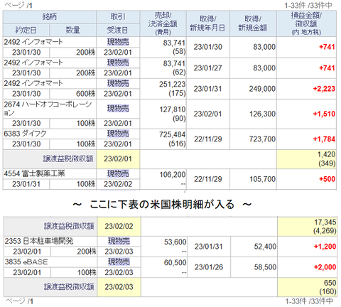 20230202sbi-my-meisai