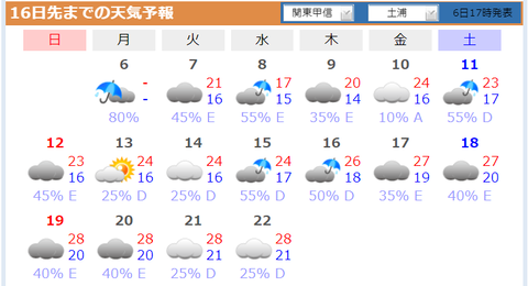 20220606tenki