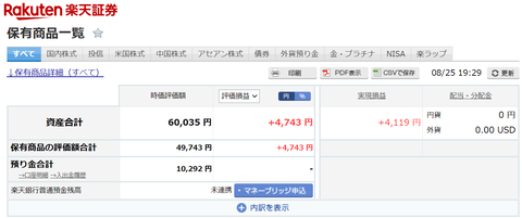 20220825ポイント投資ー残高