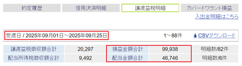 20250921sbi-oku-soneki