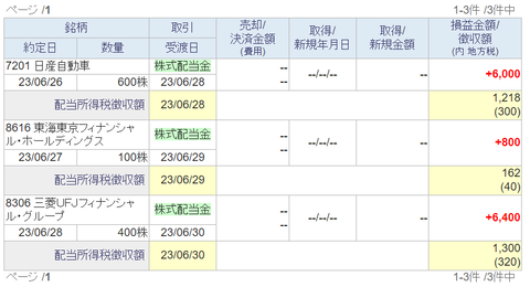 20230629sbi-oku-torihiki
