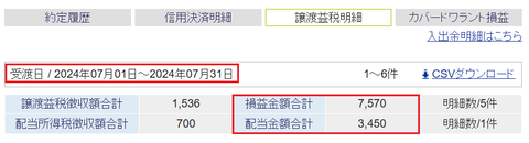 20240729sbi-oku-soneki