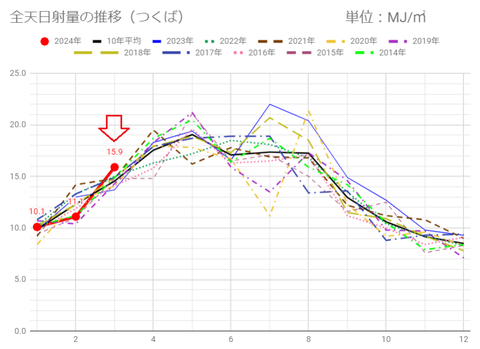 20240317mj-tsukuba-c