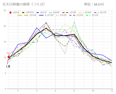 20220201tsukuba-mj-c