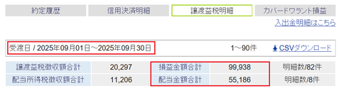 20250930sbi-oku-soneki