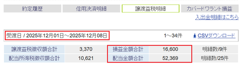 20251203sbi-my-soneki