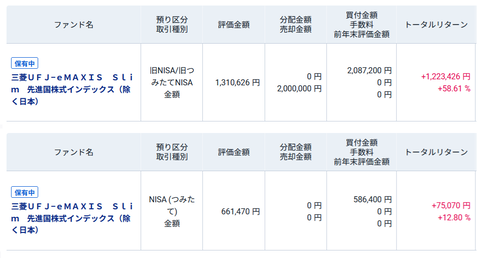 20250813eMAXIS先進国株式
