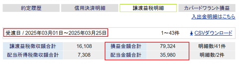 20250319sbi-oku-soneki