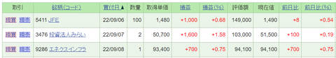 20220912奥さん取引2