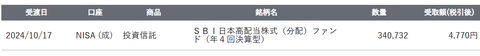 20241021sbi-my-NISA