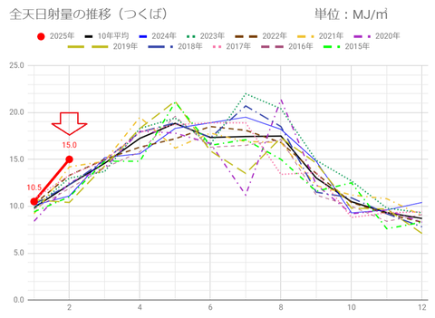 20250228mj-tsukuba-c