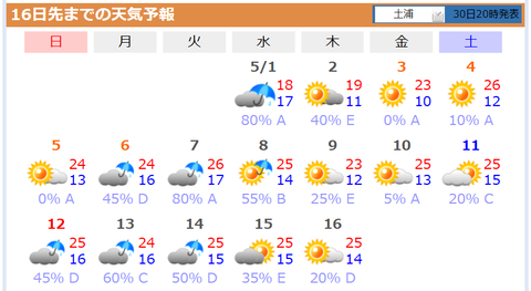 20240430tenki