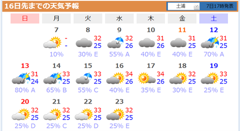 20230807tenki