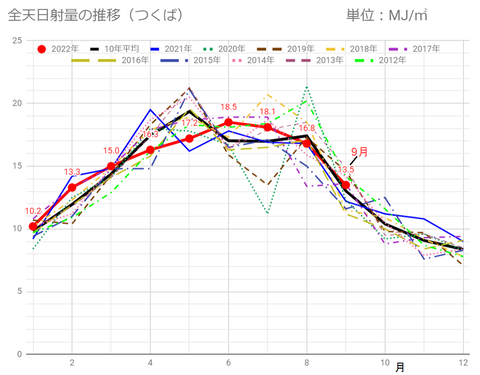 20221001tsukuba-mj-c